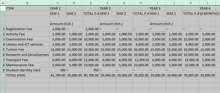 kmtc-fee-structure-for-2023-yourhealthcare