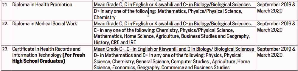 kmtc-entry-requirements-for-all-courses-yourhealthcare