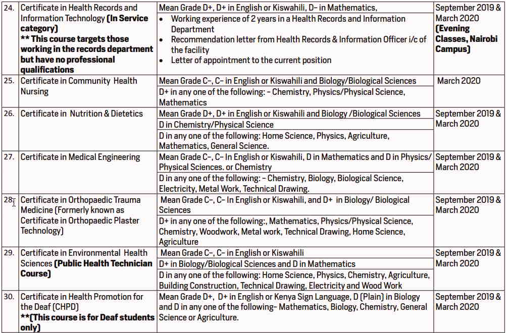 kenya-medical-training-college-admission-guide-kmtc-kenyayote