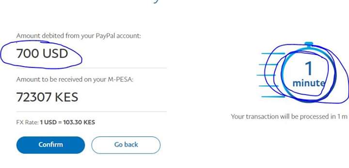 Paypal to Mpesa Under 1 Minute in Kenya - YourHealthCare